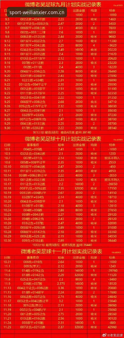 威廉希尔体育投注功能详解 揭秘威廉希尔体育投注功能:专业玩家才知道的深度玩法