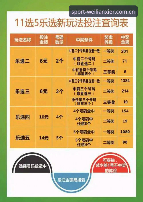 威廉希尔官网注册登录 5个关键步骤助你轻松完成威廉希尔官网注册登录及体育投注体验