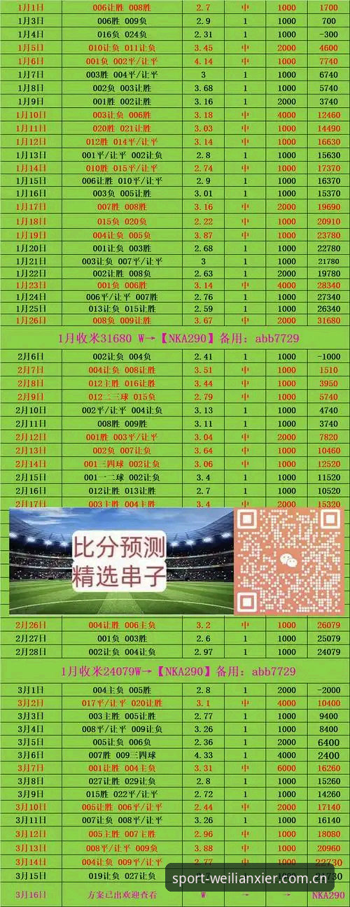 威廉希尔赔率查询官方下载 揭秘威廉希尔赔率查询官方下载:专业玩家必备的数据分析工具